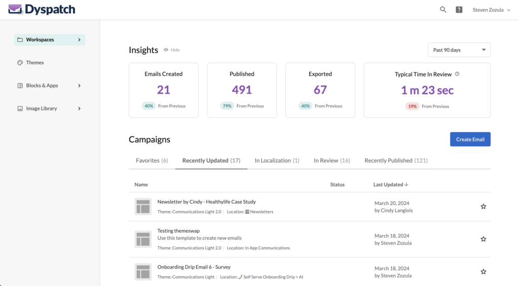 Newly designed workspace dashboard in Dyspatch